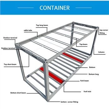 Galvanized Steel Frame Container Homes