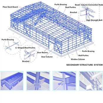 Depozit Structura Otel Cu Mezzanin